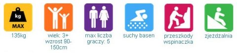 Wodne Szaleństwo 9w1 Dmuchaniec Zamek Dmuchany Happyhop Zjeżdzalnia Trampolina